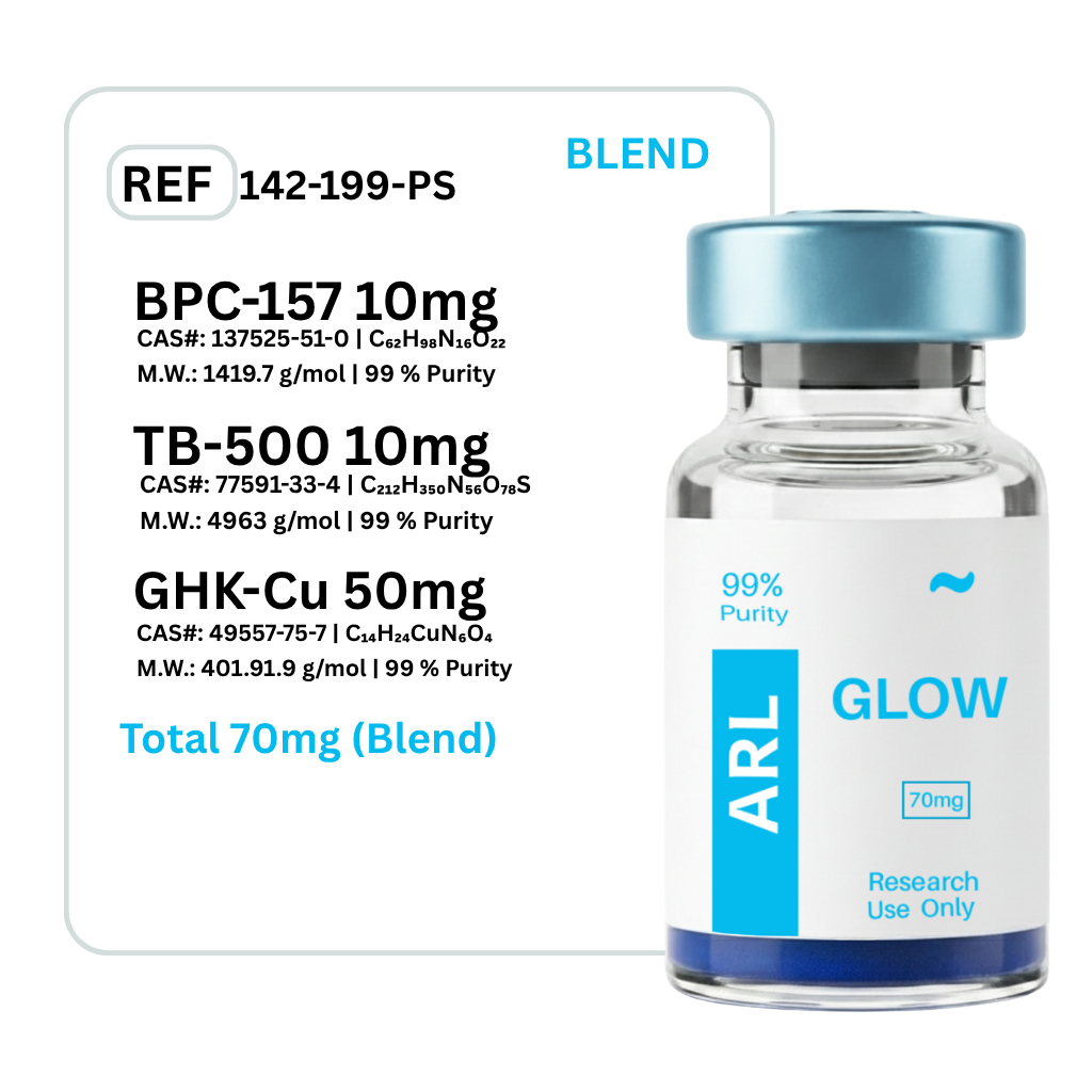 Glow BPC-157 + GHK-CU + TB-500